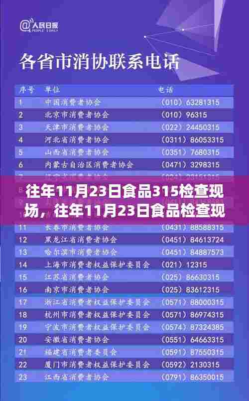 往年11月23日食品检查现场,成长与信心的种子播种之时
