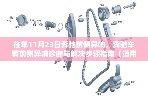 奔驰车辆前侧异响诊断与解决步骤指南(适用于最新车型)