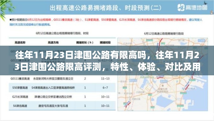 津围公路往年11月23日限高评测及用户群体深度分析,特性、体验与对比观察报告