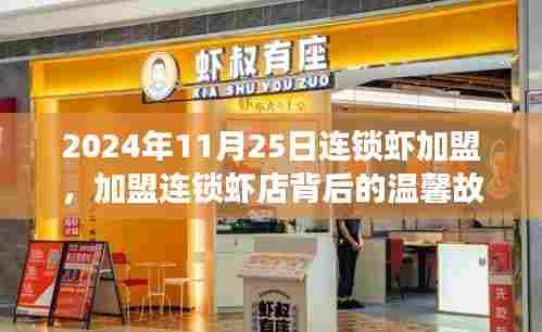 新闻动态 第564页