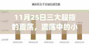 11月25日股市震荡,家庭故事与股市小涟漪