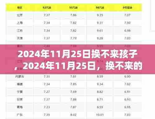 换不来孩子的日子,2024年11月25日的思考