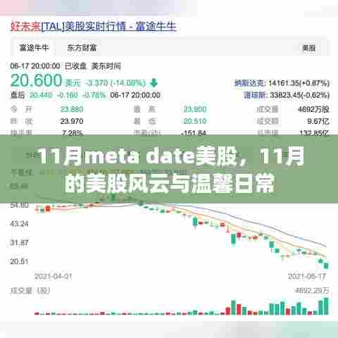 11月Meta Date美股风云与温馨日常