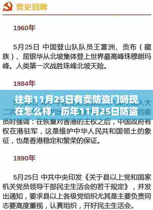 历年11月25日防盗门销售概况及现状分析,销售趋势、当前市场状况探讨