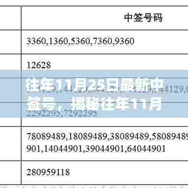 乌鸟之情 第4页