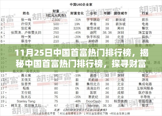 破衲疏羹 第4页