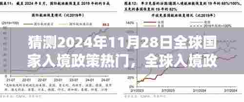 全球入境政策趋势猜想与探寻特色小店的神秘面纱