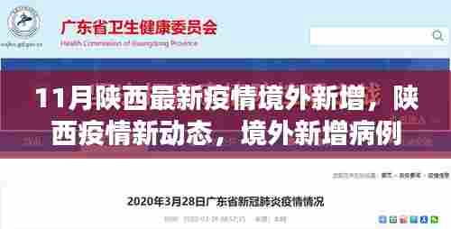 陕西境外新增疫情动态，境外病例持续监测与管理的新进展