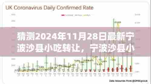 宁波沙县小吃转让风云,意料之外的传承之旅