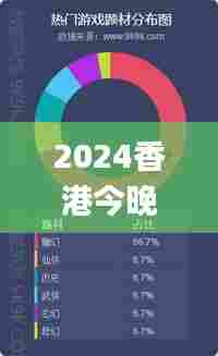 2024香港今晚开特马,数据评估设计_沉浸版RQF27.796