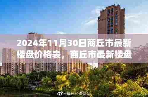 2024年11月30日商丘市最新楼盘价格表分析与展望,市场动态观察与思考