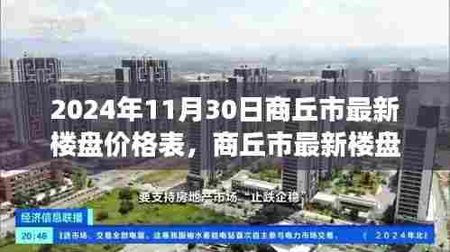 2024年11月30日商丘市最新楼盘价格表分析与展望,市场动态观察与思考