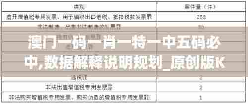 澳门一码一肖一特一中五码必中,数据解释说明规划_原创版KOP4.872