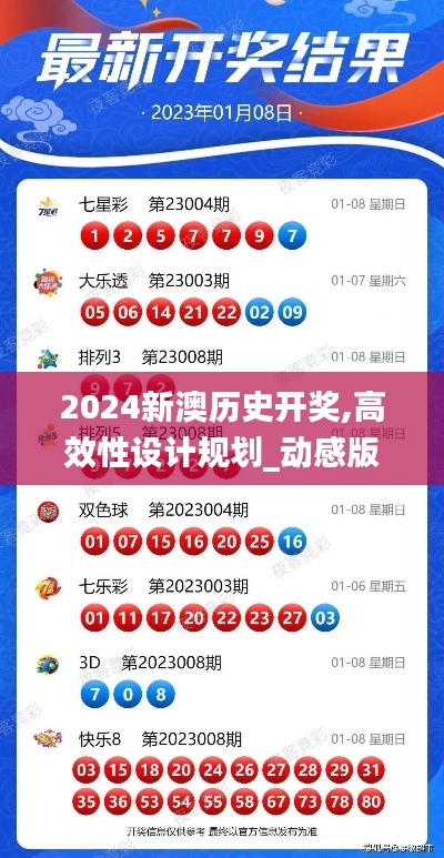 2024新澳历史开奖,高效性设计规划_动感版WFY6.869