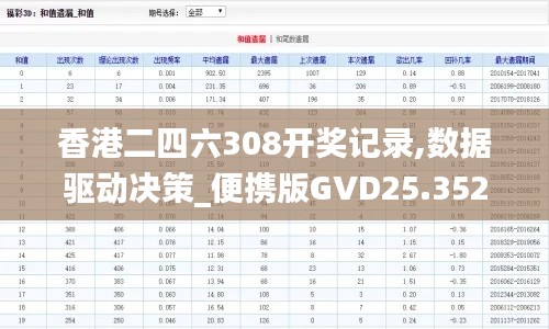 达官显贵 第5页