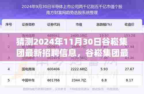 谷崧集团未来招聘动态揭秘,把握机会,成功应聘的秘诀