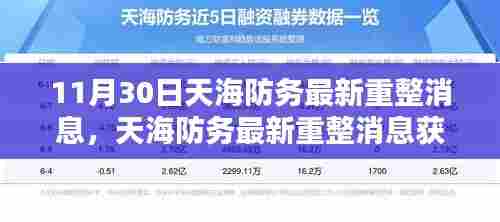 11月30日天海防务重整最新消息大全,获取步骤指南,适合初学者与进阶用户