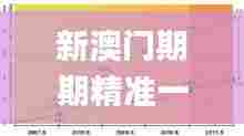 新澳门期期精准一肖一码,稳固执行方案计划_媒体版WRS32.915