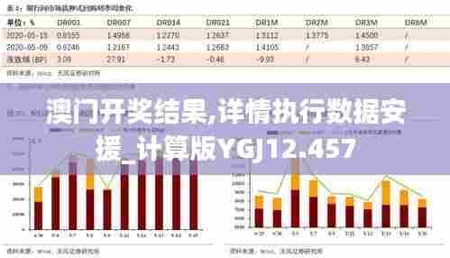 百鸟朝凤 第4页