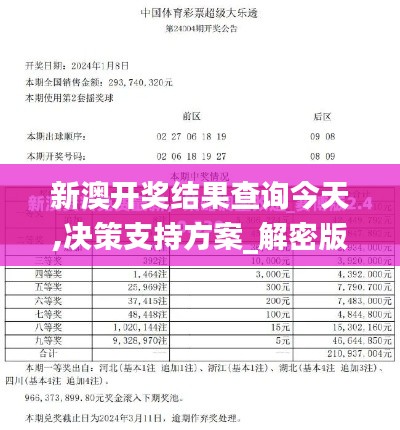 新澳开奖结果查询今天,决策支持方案_解密版BMO49.355