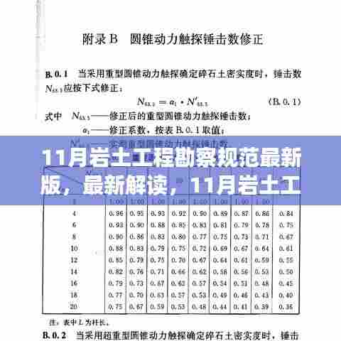 最新解读,11月岩土工程勘察规范要点概览及最新版规范概览