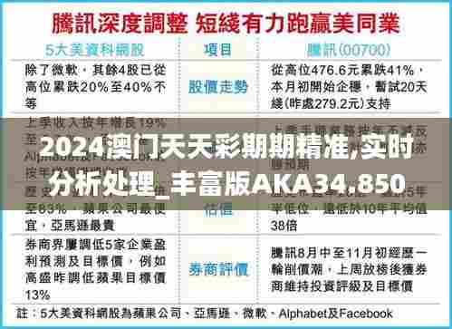2024澳门天天彩期期精准,实时分析处理_丰富版AKA34.850