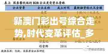 新澳门彩出号综合走势,时代变革评估_多功能版FFB65.397