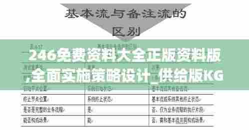 246免费资料大全正版资料版,全面实施策略设计_供给版KGQ61.327