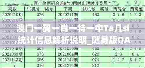 虫书鸟篆 第4页