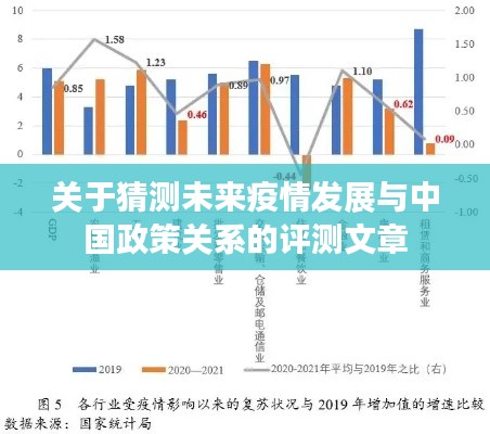 未来疫情发展与中国政策关联性的深度评测文章。