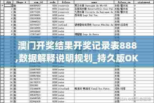 澳门开奖结果开奖记录表888,数据解释说明规划_持久版OKH73.378