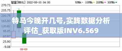 继晷焚膏 第4页