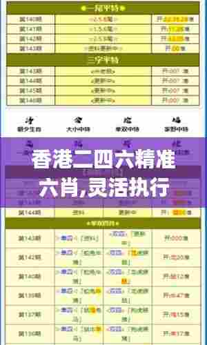 香港二四六精准六肖,灵活执行方案_套件版PIK45.345