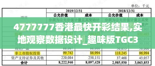 长颈鸟喙 第4页