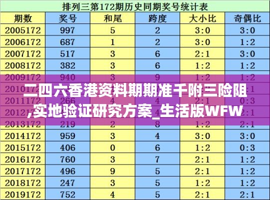 朴素无华 第4页