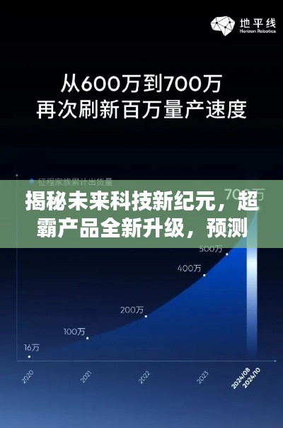 揭秘未来科技新纪元,超霸产品升级展望与2024年报价预测