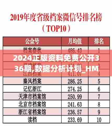 新闻资料中心 第358页