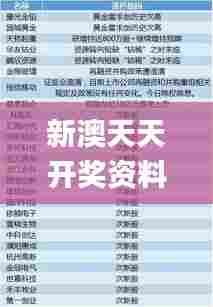 新澳天天开奖资料大全最新5,实地观察解释定义_LYQ46.949线上版