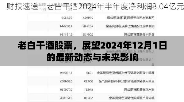 神气十足 第5页