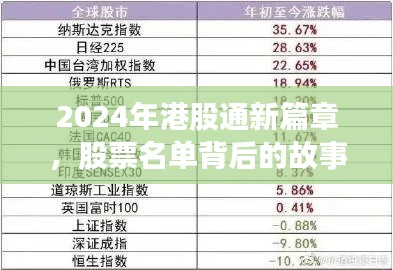 2024年港股通新篇章,股票名单背后的故事,开启自信与成长的旅程