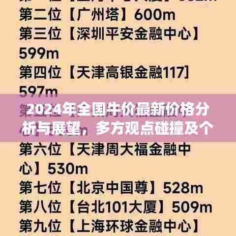 多方观点碰撞与个人立场阐述，2024年全国牛价最新价格分析与展望