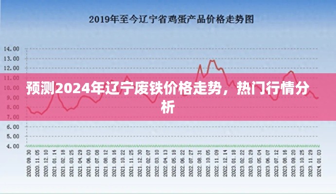 云烟 第5页