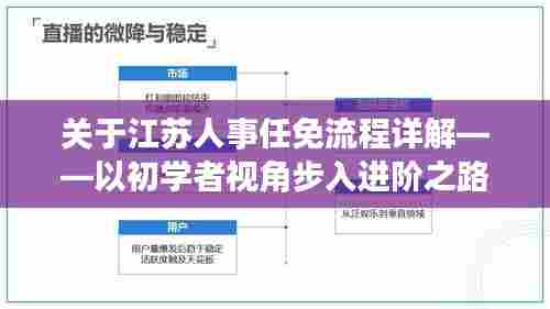 抛砖引玉 第4页
