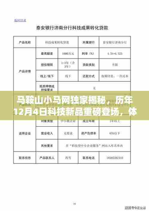 马鞍山小马网独家揭秘,历年科技新品重磅登场,感受未来生活新篇章体验