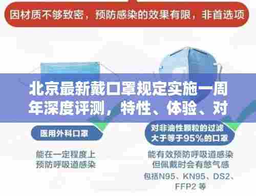 北京最新戴口罩规定实施一周年深度解析,特性、体验、对比与反思