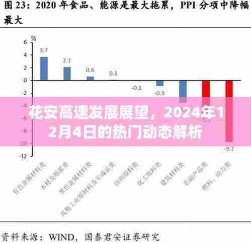 花安高速发展展望,2024年热门动态解析报告