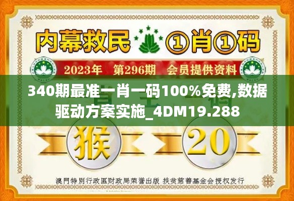 340期最准一肖一码100%免费,数据驱动方案实施_4DM19.288