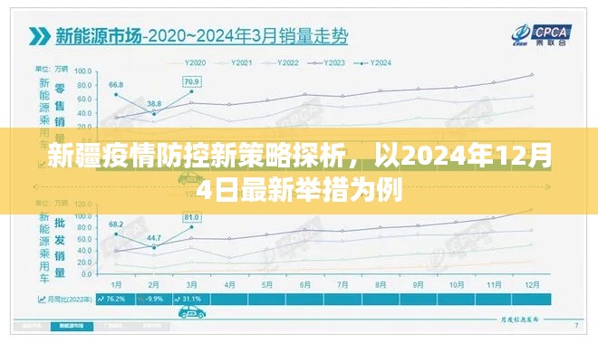新疆疫情防控新策略探析,以最新举措为例(2024年12月4日)