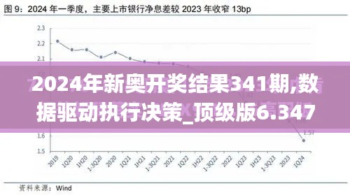 丰容盛鬋 第4页