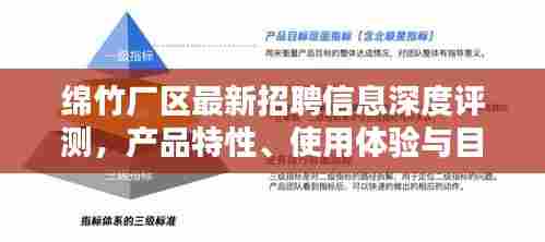 绵竹厂区招聘信息深度解析,产品特性、用户体验与目标受众探讨